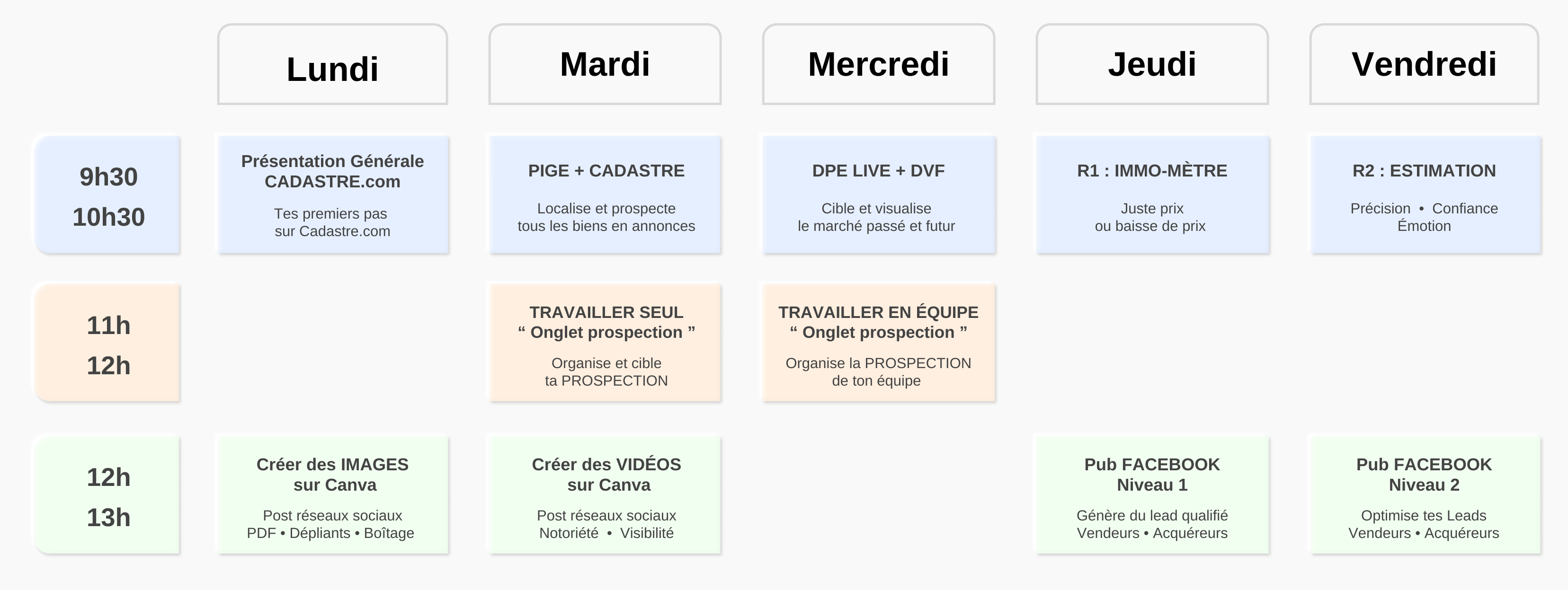 formation-gratuite-agent-immobilier-prospection